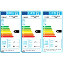 Stoves Richmond S1000 EI (Basic, Induktion, Creme) -Haushalt Geschäft 444444460 EEK 1