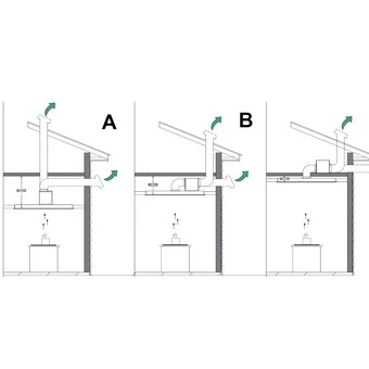 Baumann Carina 120 S - Deckenhaube, 120 X 60 Cm, Abnehmbarer Motor, Schwarz 2 Baumann Carina 120 S - Deckenhaube, 120 X 60 Cm, Abnehmbarer Motor, Schwarz - Image 2