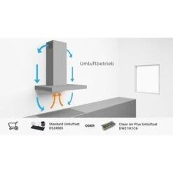 Bosch DFS067K51- Flachschirmhaube, 60cm, Edelstahl -Haushalt Geschäft DFS067K51 5