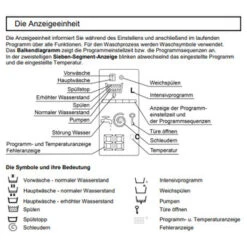 EUMENIA 1150 Rapid (3kg Waschmaschine, Maße H68xB46xT46cm) -Haushalt Geschäft Eumenia programme 1150F Anzeige
