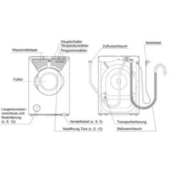 EUMENIA 1150 Rapid (3kg Waschmaschine, Maße H68xB46xT46cm) -Haushalt Geschäft Eumenia skizze 1