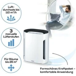 Beurer Luftreiniger HEPA-Filter LR 210 9 Beurer Luftreiniger HEPA-Filter LR 210 -Haushalt Geschäft LP210 4