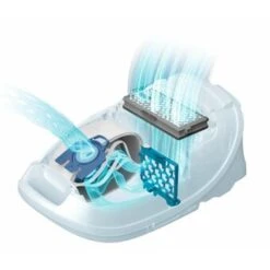 Miele Staubbeutel GN HyClean Pure 1.0 -Haushalt Geschäft MieleGNPure 2