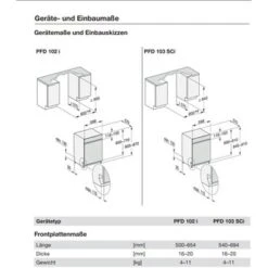 Miele PFD 103 SCi / Integrierte Spülmaschine XXL / Gewerbe -Haushalt Geschäft MielePFD102i Skizze 1