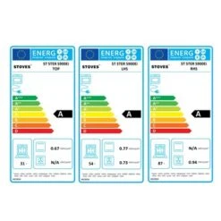 Stoves Sterling S 900 EI (Basic, Stainless Steel, Induktion) -Haushalt Geschäft STSTERS900Ei