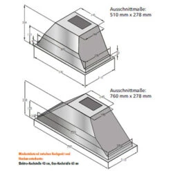 Silverline Astec (ASL 900 E) -Haushalt Geschäft astec m