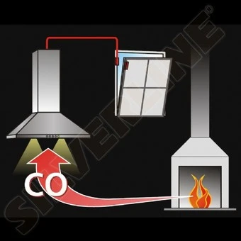 Silverline FKS-Kabel / Fensterkippschalter Mit Kabel 2 Silverline FKS-Kabel / Fensterkippschalter Mit Kabel - Image 2